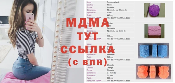 стафф Кинешма